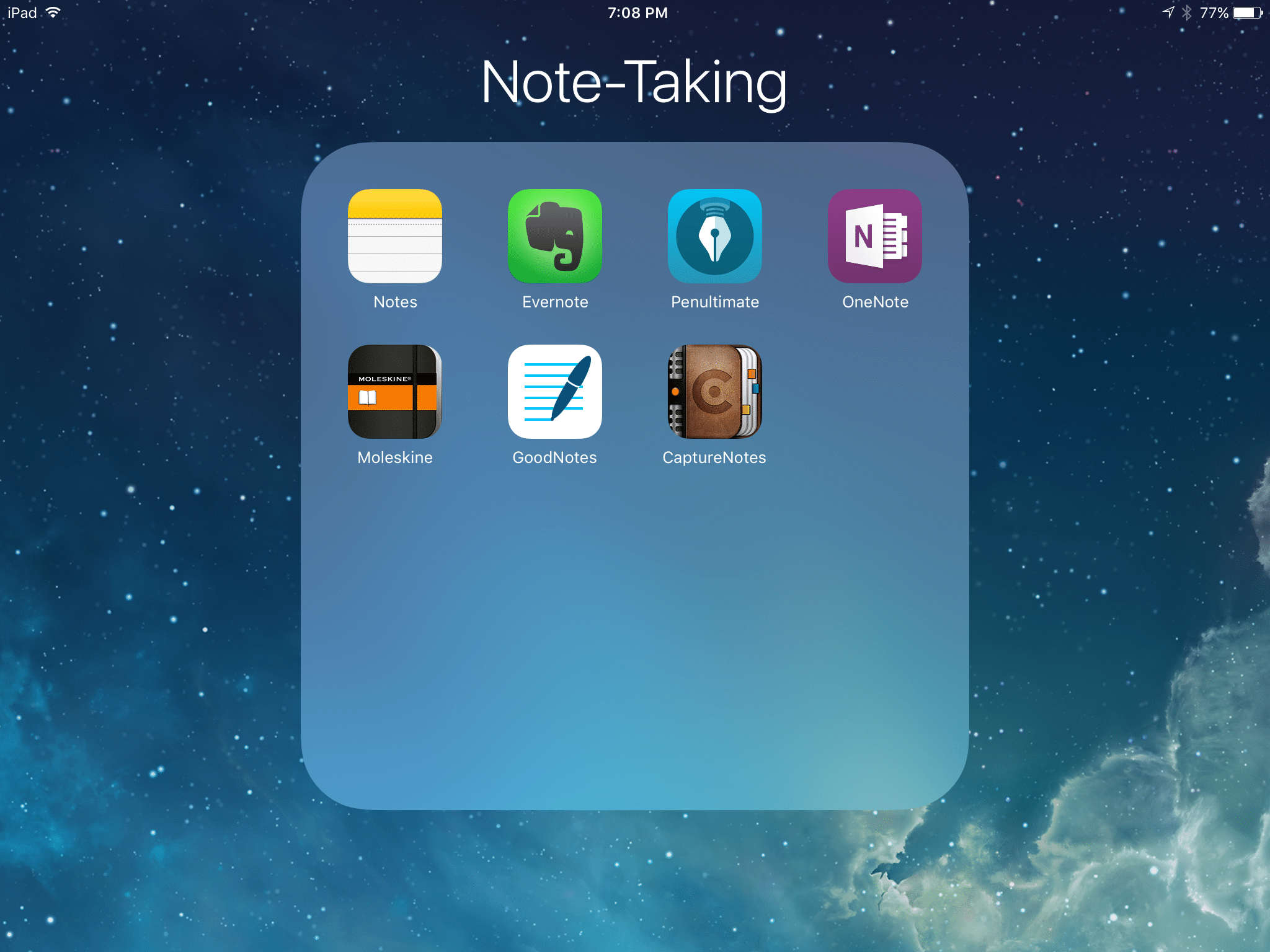 best apps for taking notes on ipad with apple pencil